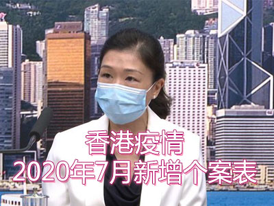 香港冠状病毒2020年7月份新增个案一览表（香港政府新闻网）